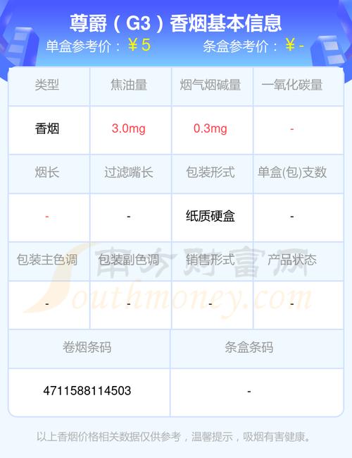 10元尊爵(长寿)香烟【长寿尊爵g7香烟多少钱一包】